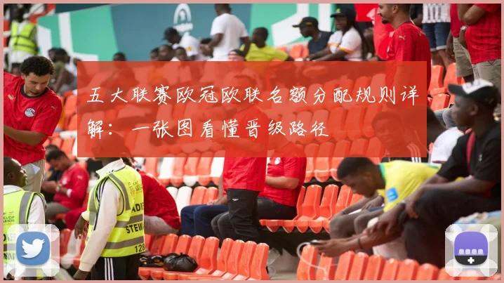 五大联赛欧冠欧联名额分配规则详解：一张图看懂晋级路径